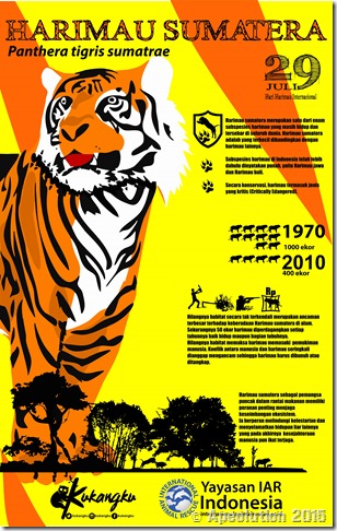 infografis Harimau